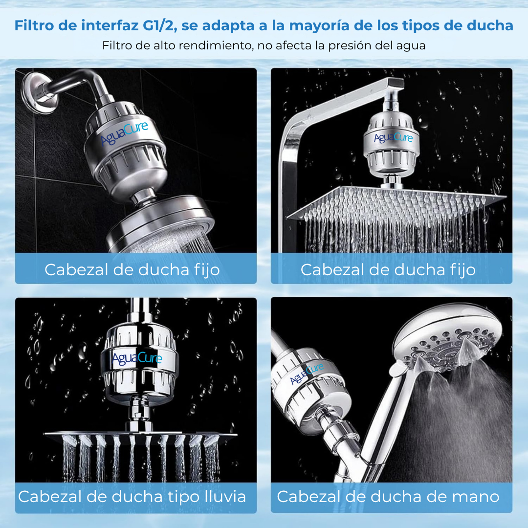 AguaCure HydroShower™ – Filtro de Regadera con 20 Etapas de Filtración