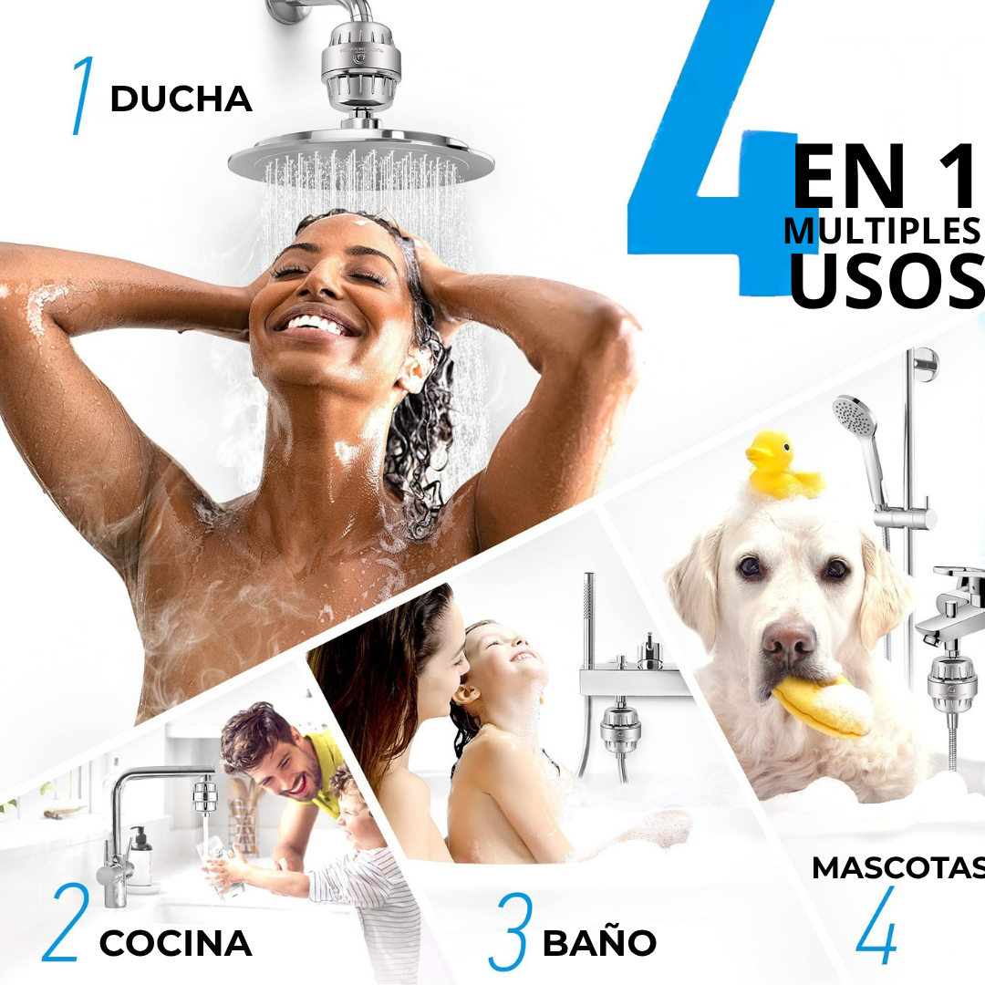 AguaCure HydroShower™ – Filtro de Regadera con 20 Etapas de Filtración