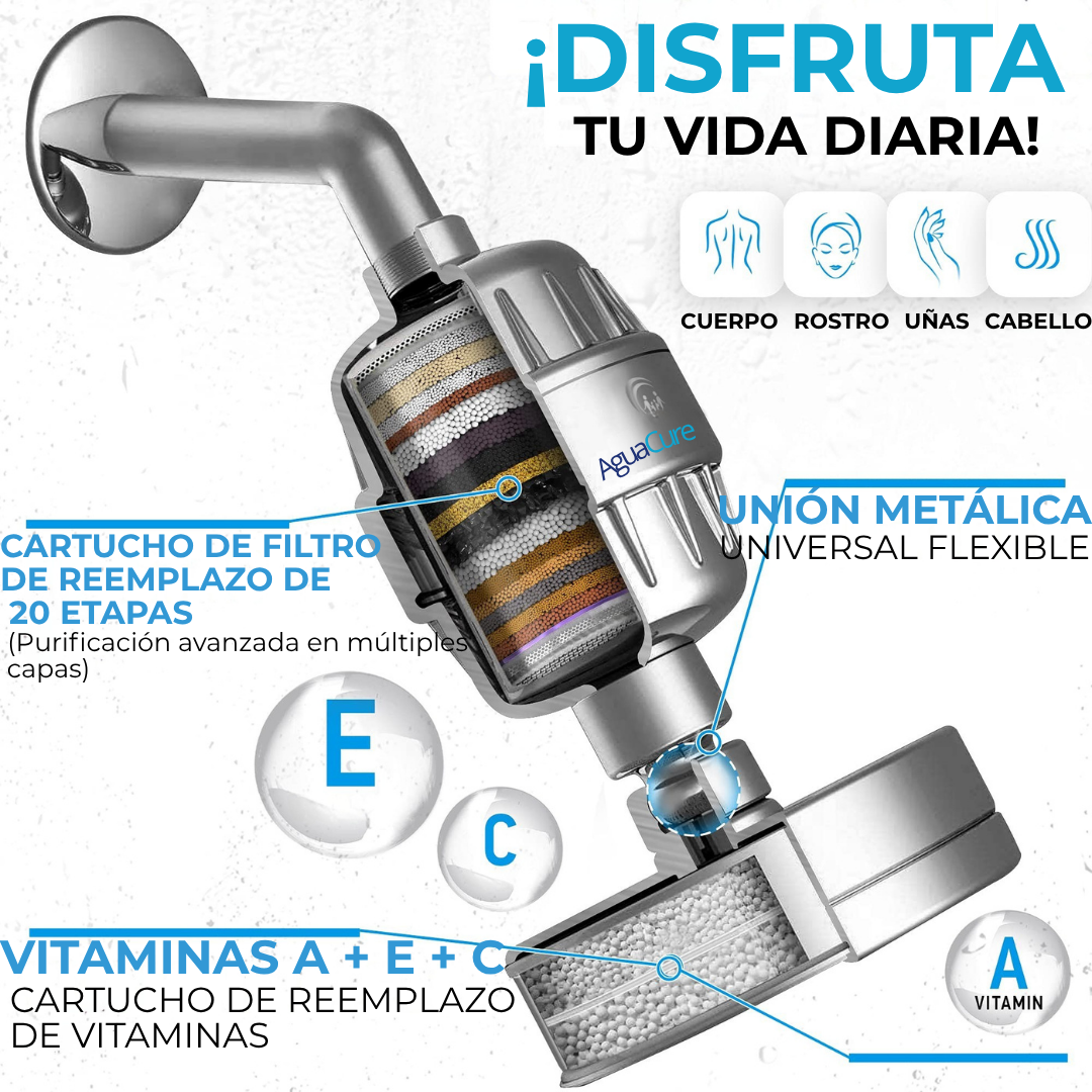 AguaCure HydroShower™ – Filtro de Regadera con 20 Etapas de Filtración
