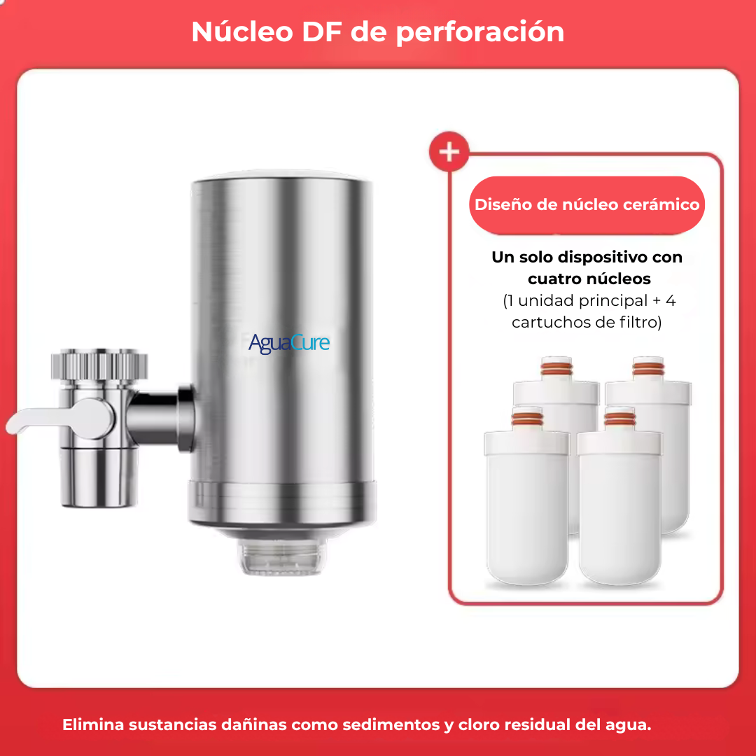Premium – Kit completo (4 filtros)