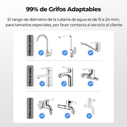 AguaCure NanoFilter™ Filtro Purificador de Agua de Acero Inoxidable